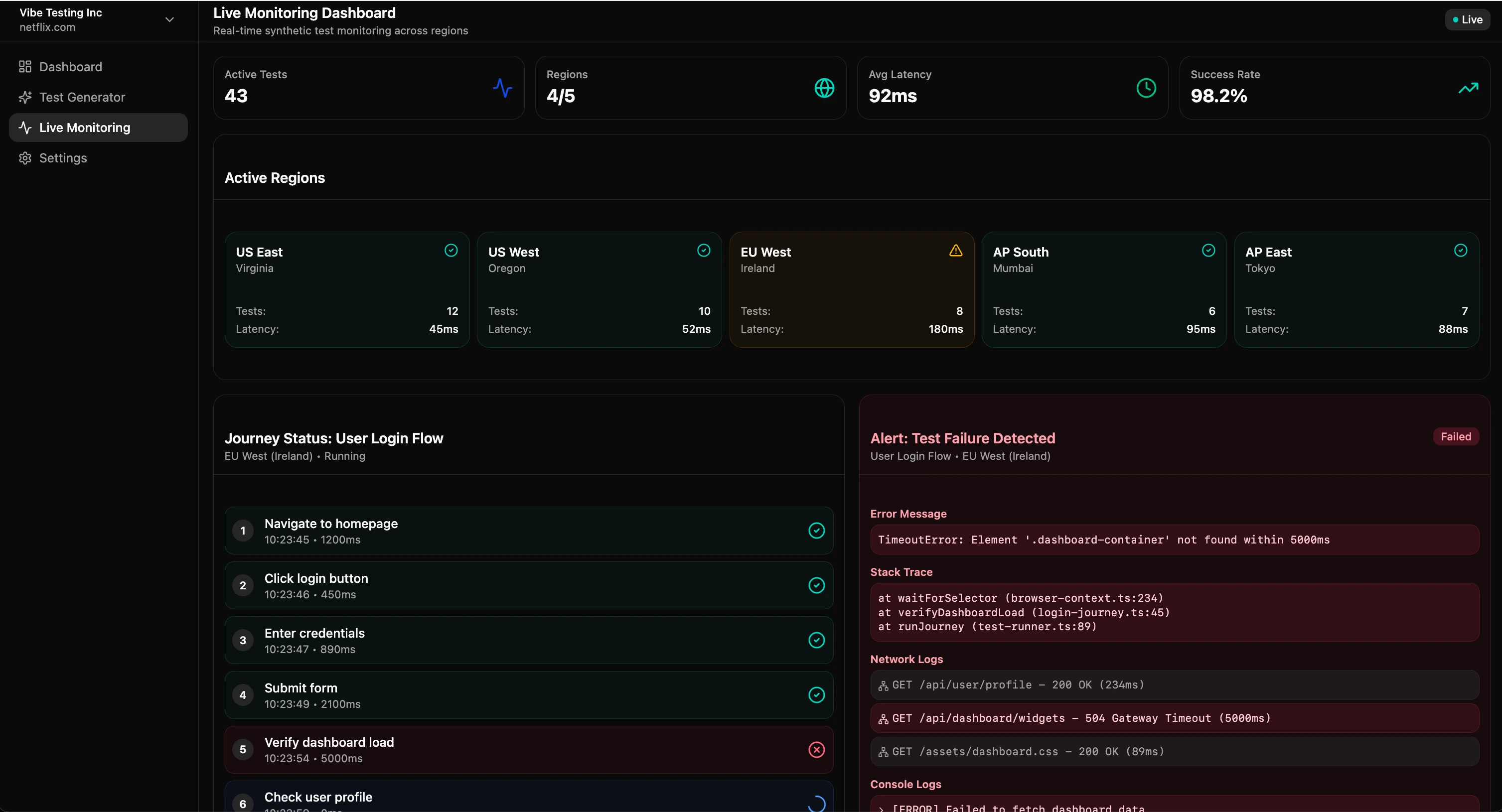 Live monitoring dashboard